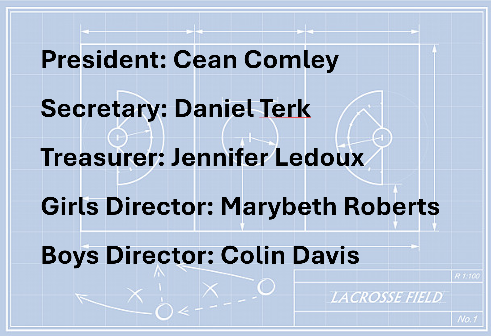 Board Contacts